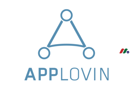 遭三份做空报告围攻后暴涨近三倍，AppLovin究竟藏着怎样的AI广告引擎？